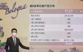 香港元朗锦田北新楼盘PARK YOHO Bologna现楼发售,最开本月内开盘