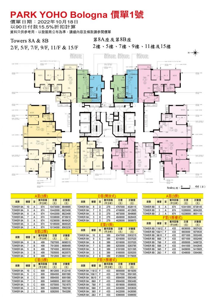 香港新楼盘PARK YOHO Bologna价格，面积，户型解读 香港房产消息 第4张