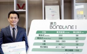 香港新房预告:九龙长沙湾新房连方I公布售楼说明书