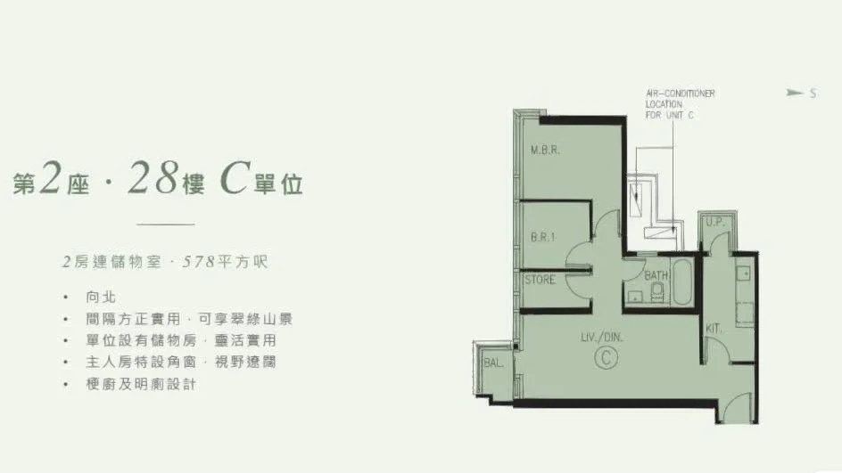 香港九龙新楼盘朗誉户型图,价格,面积介绍 第5张-
