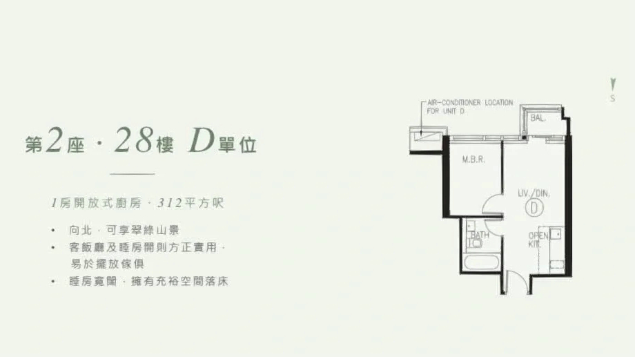 香港九龙新楼盘朗誉户型图，价格，面积介绍  第3张