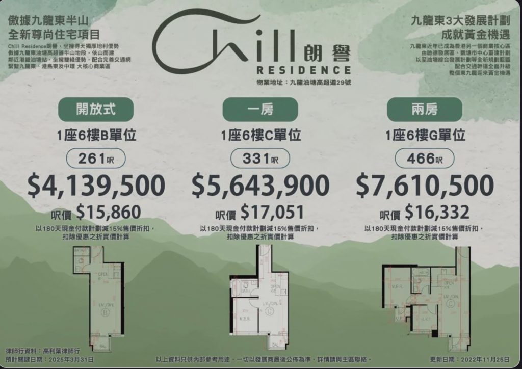 香港房产：九龙东半山住宅项目朗誉平均尺价约17938元 香港房产消息 第1张