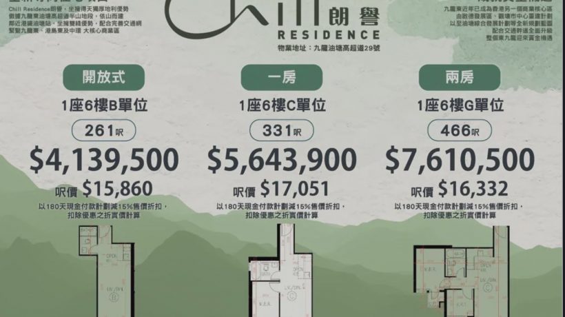 香港九龙新楼盘朗誉户型图,价格,面积介绍