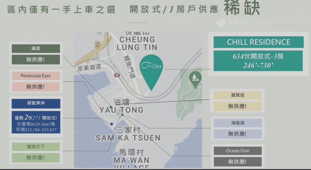 香港九龙新楼盘朗誉户型图,价格,面积介绍 第9张-