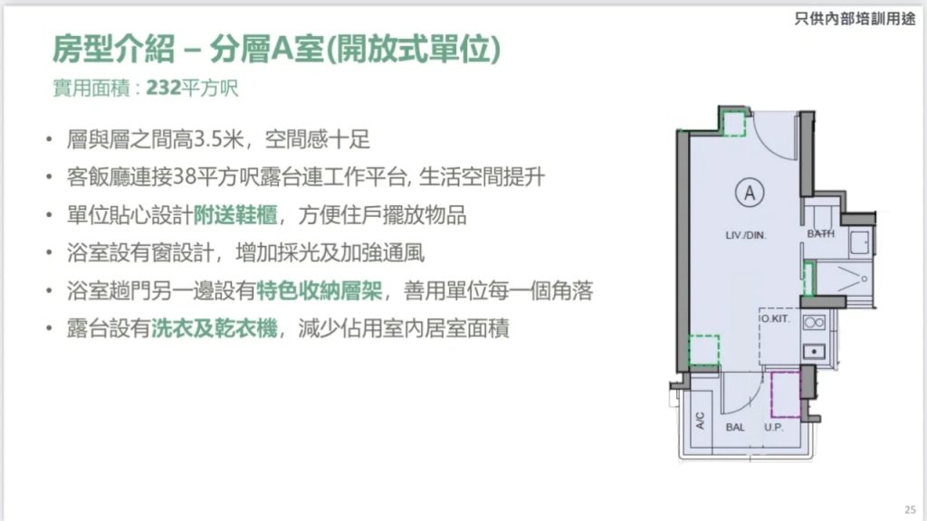 香港新楼盘连方I开售首批30个单位两房全部售完  第4张