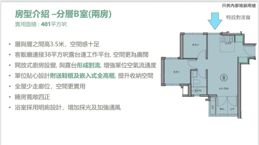 香港长沙湾连方I位于九龙长沙湾 香港房产消息 第6张