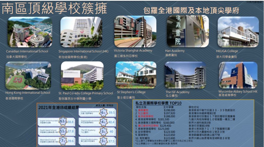 香港凯玥户型,面积,交通,附近学校,周边配套等楼盘介绍 第24张-