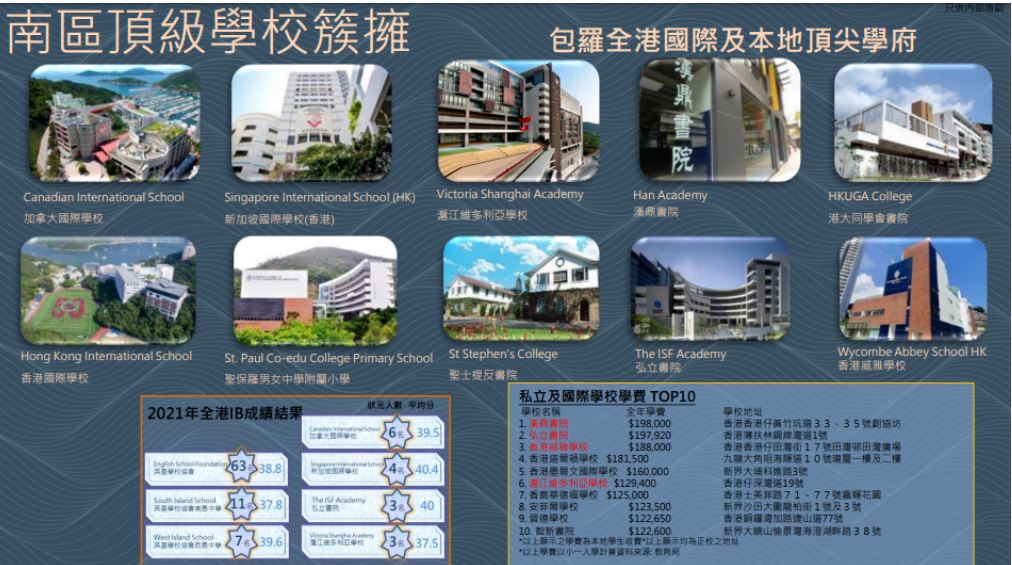 香港凯玥户型，面积，交通，附近学校，周边配套等楼盘介绍 香港新盘介绍 第24张