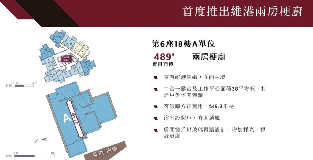 KOKO ROSSO第二轮售出148个单位  第6张