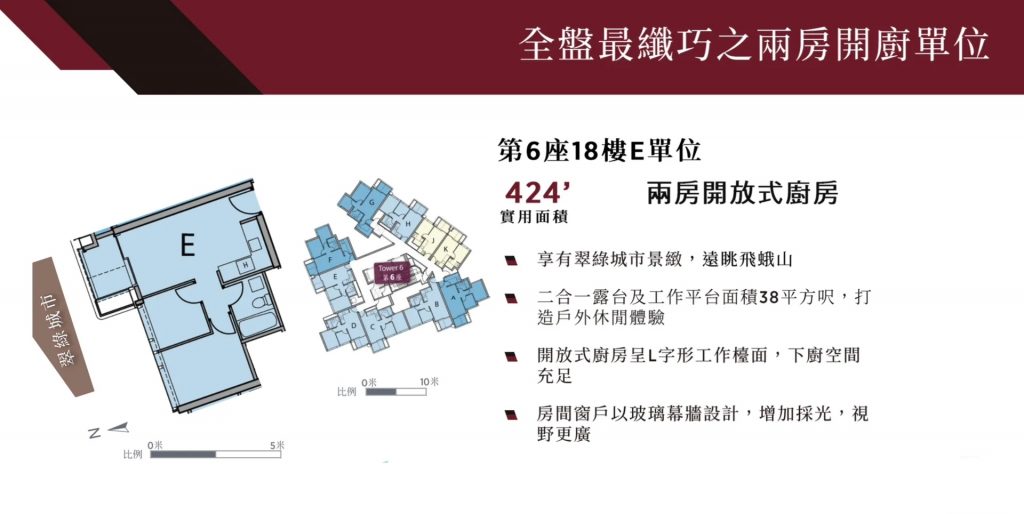 香港东九龙KOKO ROSSO公开发售的160个单位  第4张