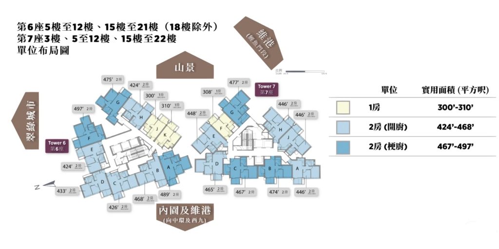 香港九龙新楼盘KOKO ROSSO房价优惠后554万起 香港房产消息 第2张