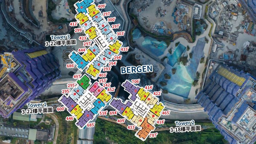 香港屯门兆康新楼盘NOVO LAND,大型住宅,生活配套好,交通方便