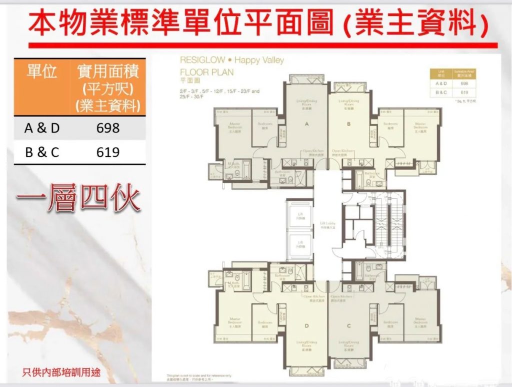 THE ASTER位于港岛跑马地山光道7号房价 第10张-
