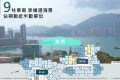 香港蓝田新楼盘KOKO MARE户型1至3房东南向海