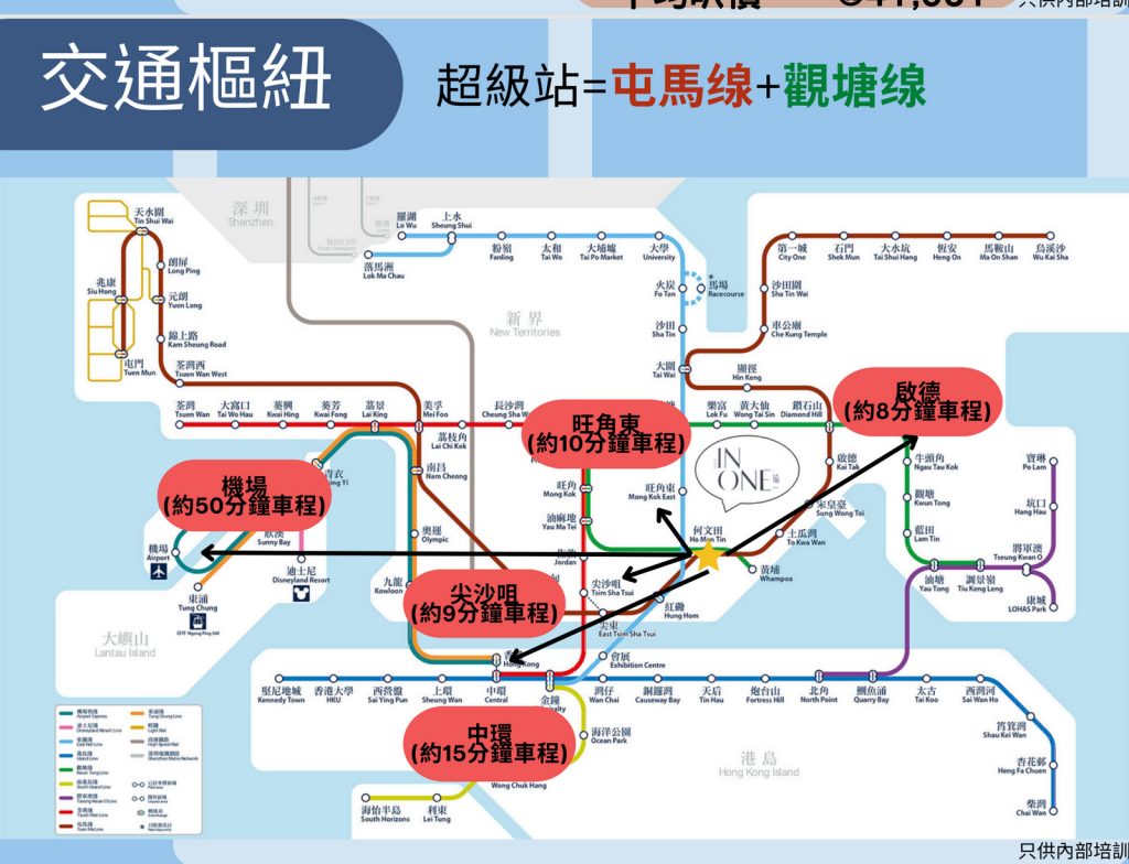 瑜一售楼处地址｜交通介绍｜楼盘特色 香港新盘介绍 第3张