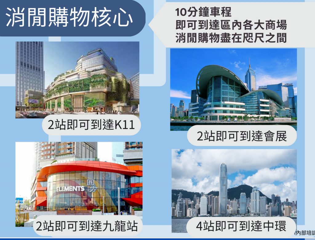 香港何文田瑜一IB期楼盘户型，面积，交通，及周边学校介绍 香港房产消息 第7张