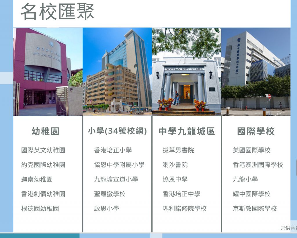 香港一手新楼盘瑜一，入读何文田名校网，无缝连接地铁站 香港新楼盘 第1张