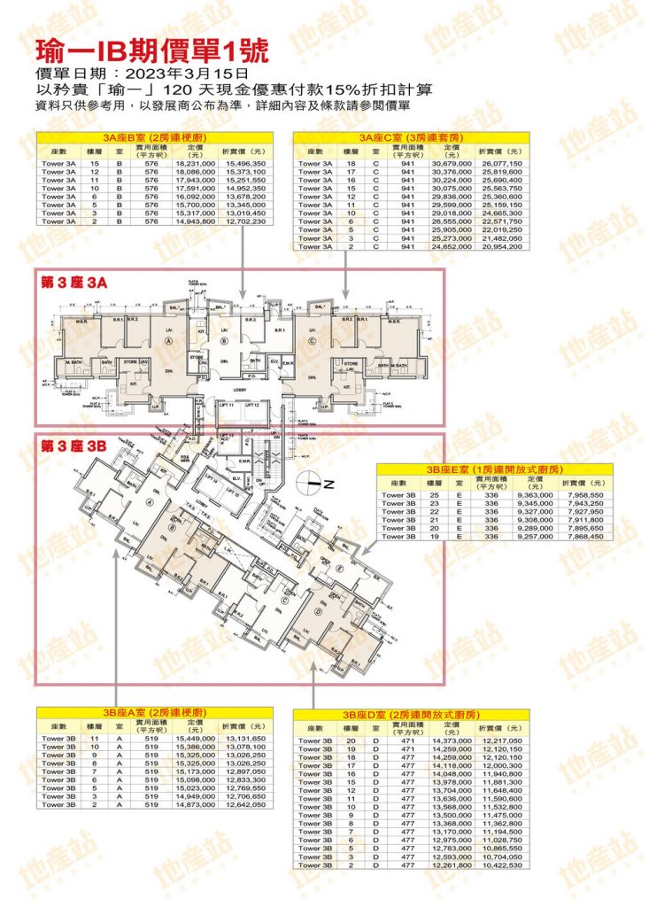 香港何文田地铁站新楼盘瑜一首张价单分析 第2张-