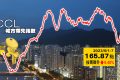 近日香港二手房成交气氛交投低迷有投资者低价放售