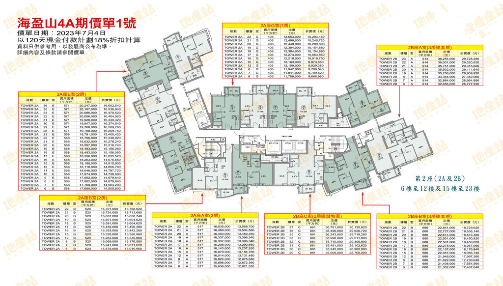 香港海盈山开心起动价｜首批88个单位房价966万起  第1张