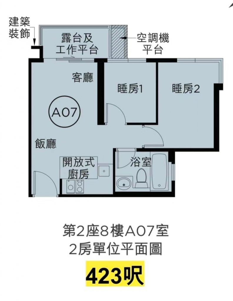 元朗洪水桥汇都I折实440万元入场 第4张-
