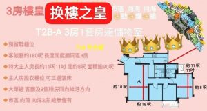 香港新楼盘亲海駅I户型图  第3张