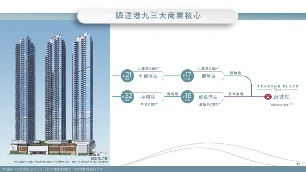 PARK SEASONS｜周边配套｜附近学校｜户型面积｜交通规划  第19张