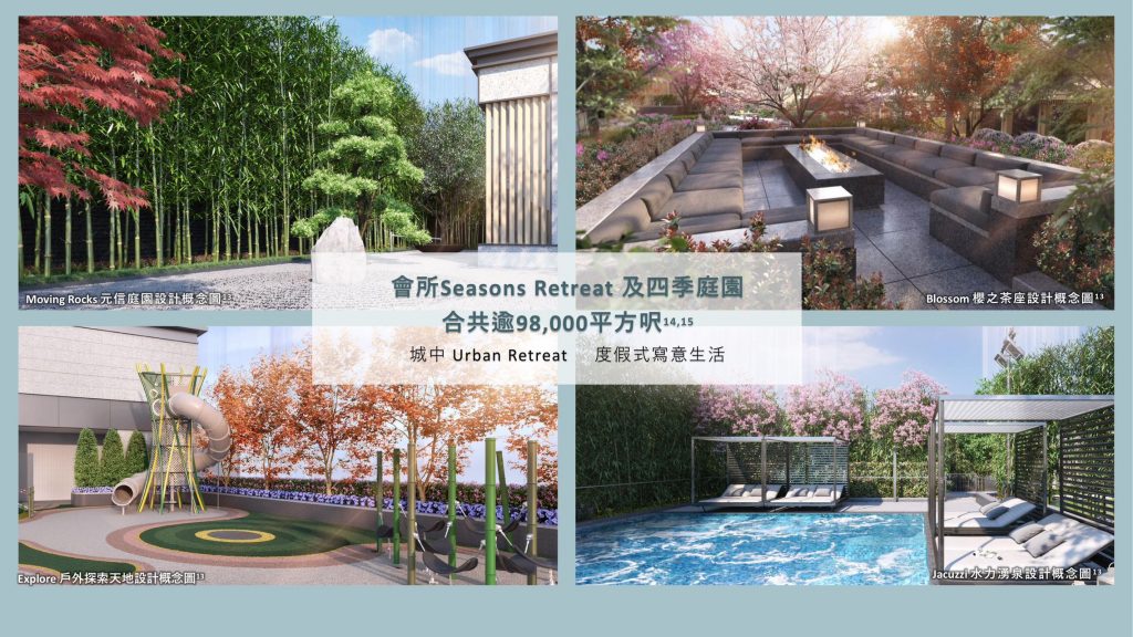 日出康城PARK SEASONS折实价约454.1万元起 第4张-