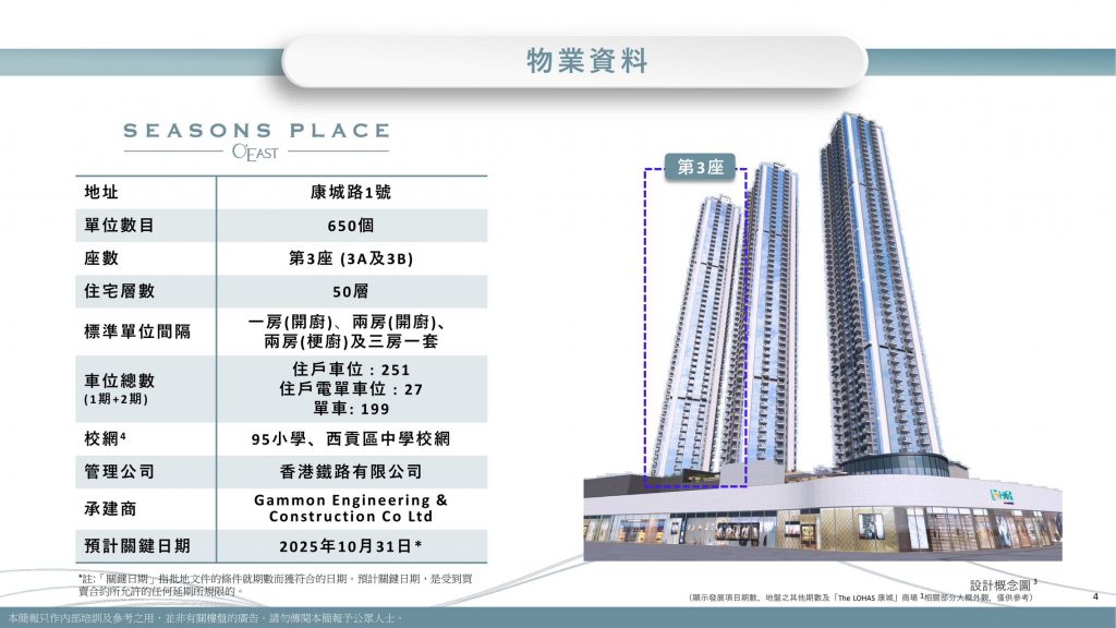 SEASONS PLACE开放售楼处首日收到约2500张认购登记 第4张-