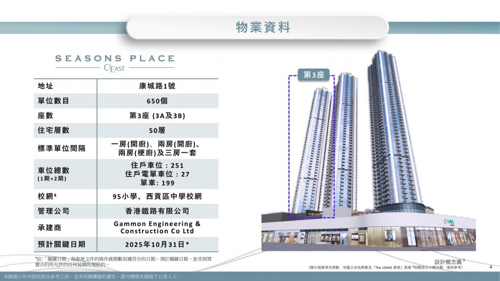 🏢香港将军澳康城站12期- SEASON PLACE真正港铁+商场上盖🛍️  第3张