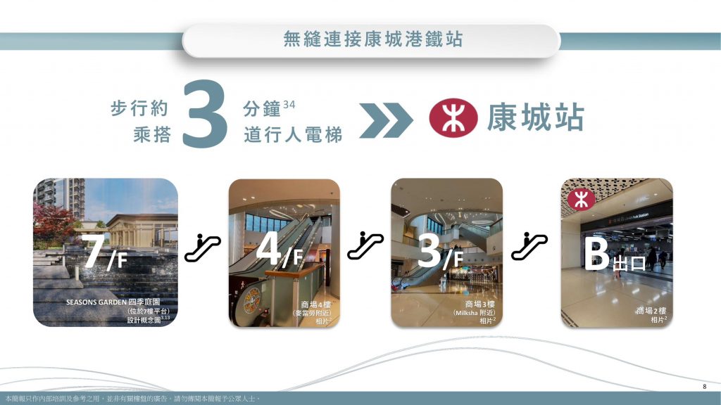 🏢香港将军澳康城站12期- SEASON PLACE真正港铁+商场上盖🛍️  第6张