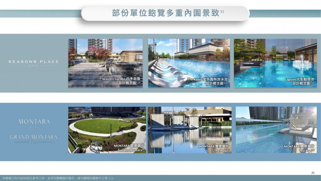 SEASONS PLACE｜周边配套｜附近学校｜户型面积｜交通规划  第4张