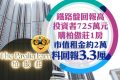 柏傲庄2A座高层E1房单位780万