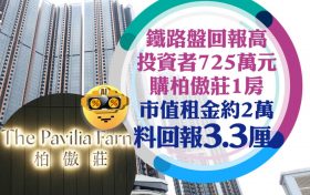 柏傲庄2A座高层E1房单位780万