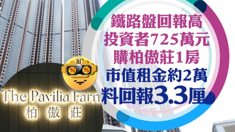 柏傲庄2A座高层E1房单位780万