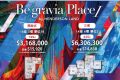 香港九龙长沙湾[Belgravia Place]新盘简介