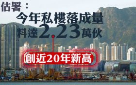 香港楼市：今年新楼落成量达2.23万，创近20年新高