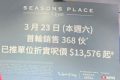 香港房产网消息：SEASONS PLAC首轮销售房价最低447万起