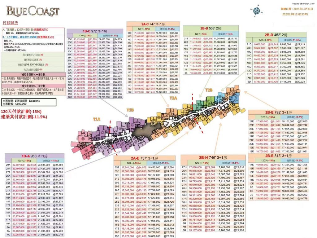 [首推]－港岛南岸Blue Coast首张价单878万起  第1张