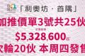 [加推]－利奥坊首隅加推房价532万起