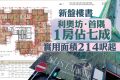 香港旺角利奥坊首隅单幢式精品住宅