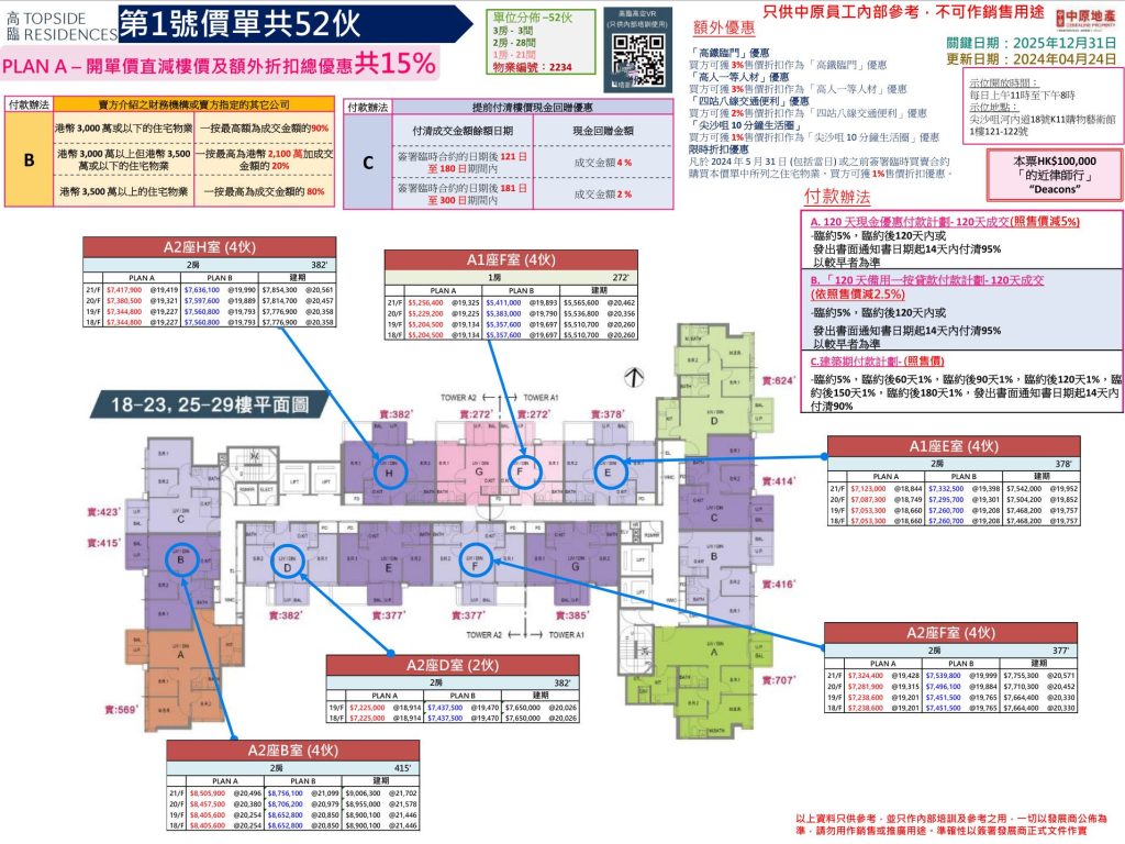 香港九龙尖沙咀新楼盘高临核心地段，租金回报高  第2张