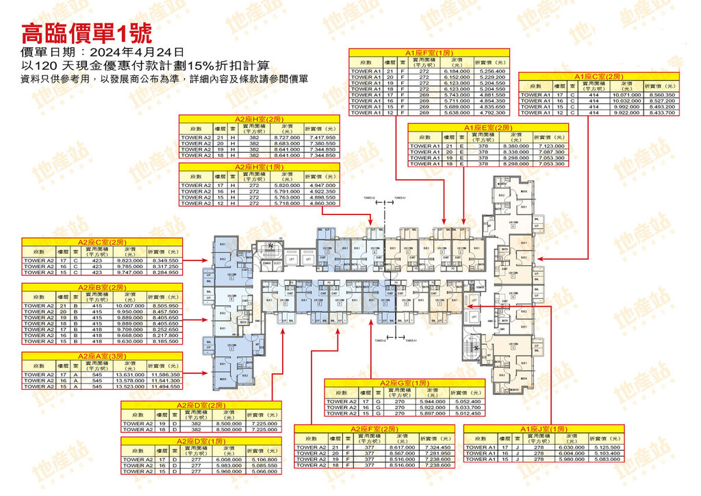 香港九龙尖沙咀附近新楼盘高临1号价单 第1张- 高临价单