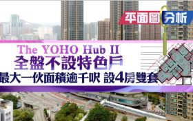 The YOHO Hub II户型图介绍