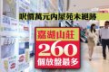 香港有15个二手楼盘尺价低于1万元