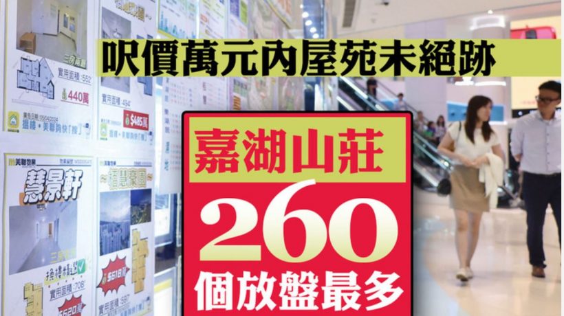 香港有15个二手楼盘尺价低于1万元