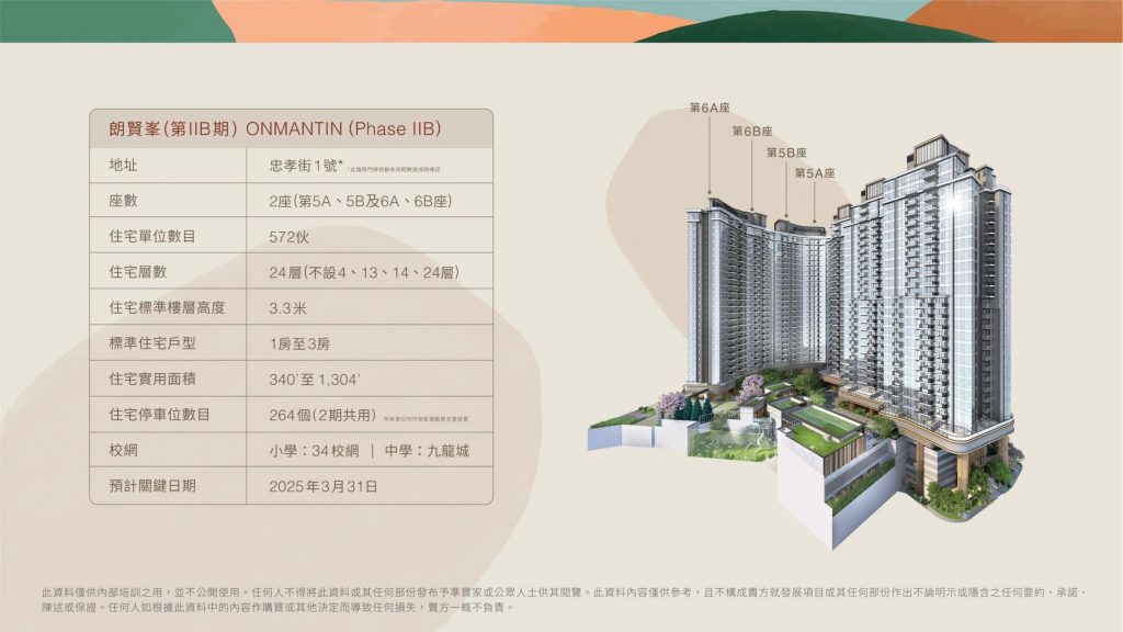 朗贤峯 ONMANTIN预计最快24小时开价  第7张