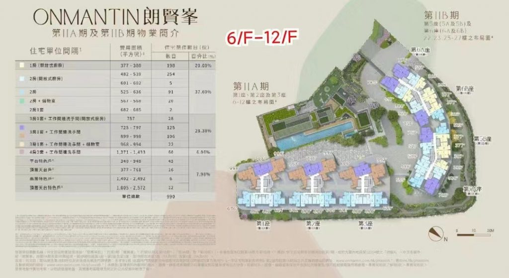 香港何文田全新一手楼盘-朗贤峰户型详解 第14张-