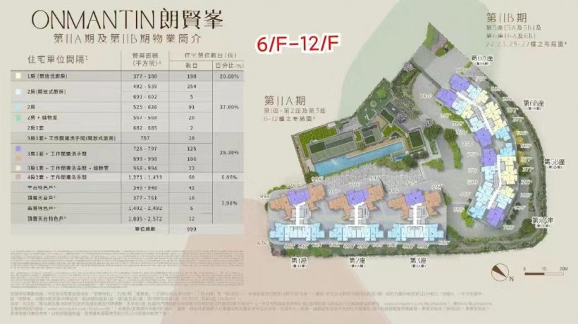 香港何文田全新一手楼盘-朗贤峰户型详解