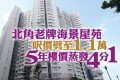 香港北角和富中心海景单位5年房价劲蚀500万